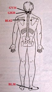 Insomnia Diagram 2 - Copyright – Stock Photo / Register Mark