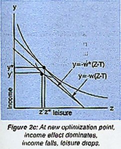 image - Copyright – Stock Photo / Register Mark