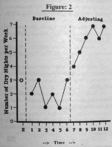 Figure 2 - Copyright – Stock Photo / Register Mark