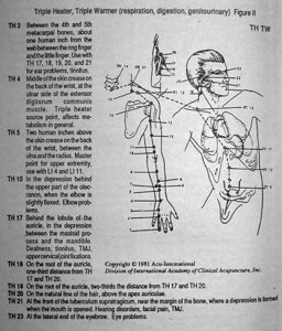 Figure 2 - Copyright – Stock Photo / Register Mark