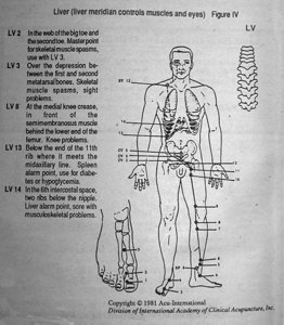 Figure 4 - Copyright – Stock Photo / Register Mark