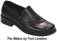 Milano - Copyright – Stock Photo / Register Mark