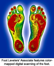 Foot Levelers - Copyright – Stock Photo / Register Mark