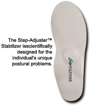 Pro-Solutions - Copyright – Stock Photo / Register Mark