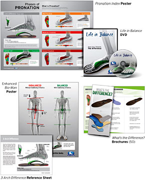 3 Arch Difference Tool Kit - Copyright – Stock Photo / Register Mark