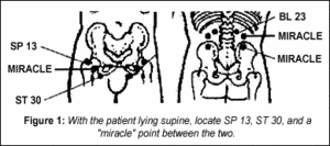 image - Copyright – Stock Photo / Register Mark