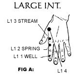 image - Copyright – Stock Photo / Register Mark