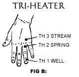 image - Copyright – Stock Photo / Register Mark