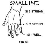 image - Copyright – Stock Photo / Register Mark