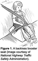 image - Copyright – Stock Photo / Register Mark