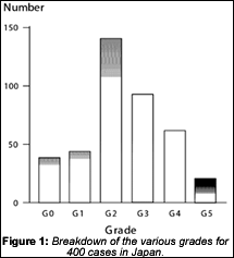 image - Copyright – Stock Photo / Register Mark