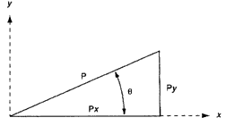 image - Copyright – Stock Photo / Register Mark