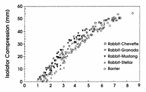 image - Copyright – Stock Photo / Register Mark