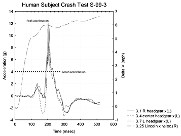 Fig 1 - Copyright – Stock Photo / Register Mark