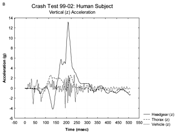 Fig 2 - Copyright – Stock Photo / Register Mark