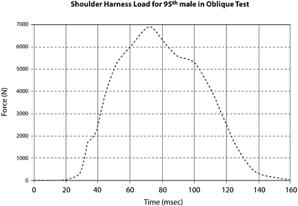 figure 1 - Copyright – Stock Photo / Register Mark