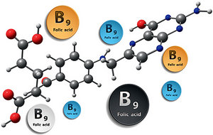 folic acid - Copyright – Stock Photo / Register Mark