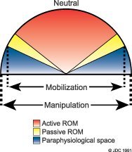 image - Copyright – Stock Photo / Register Mark
