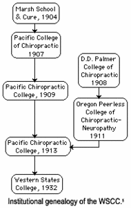 image - Copyright – Stock Photo / Register Mark