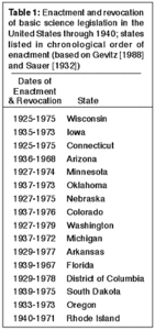 image - Copyright – Stock Photo / Register Mark