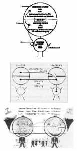 image - Copyright – Stock Photo / Register Mark