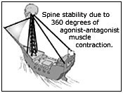 image - Copyright – Stock Photo / Register Mark