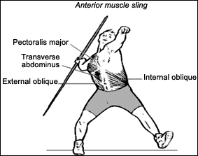 image - Copyright – Stock Photo / Register Mark