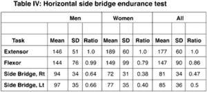 image - Copyright – Stock Photo / Register Mark