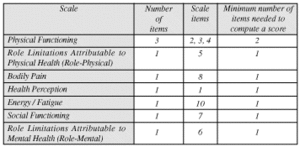 image - Copyright – Stock Photo / Register Mark