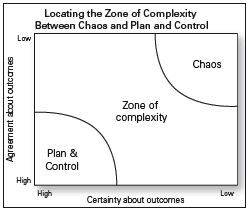 image - Copyright – Stock Photo / Register Mark