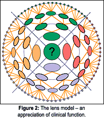 image - Copyright – Stock Photo / Register Mark