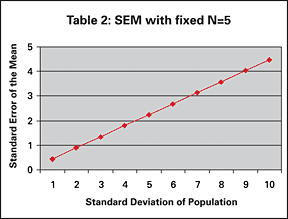 image - Copyright – Stock Photo / Register Mark