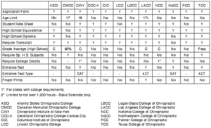 image - Copyright – Stock Photo / Register Mark